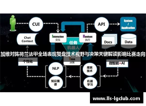 加维对阵荷兰法甲全场表现复盘技术视野与决策关键解读影响比赛走向 加维对阵荷兰法甲全场表现复盘技术视野与决策关键解读影响比赛走向