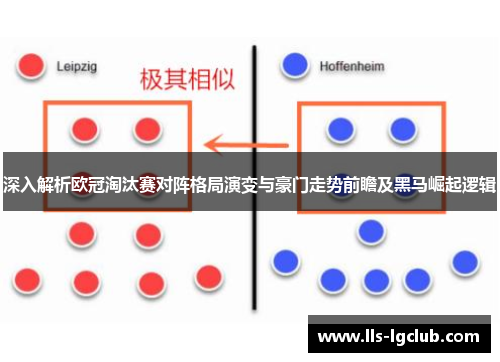 深入解析欧冠淘汰赛对阵格局演变与豪门走势前瞻及黑马崛起逻辑