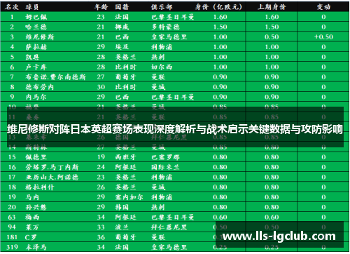 维尼修斯对阵日本英超赛场表现深度解析与战术启示关键数据与攻防影响