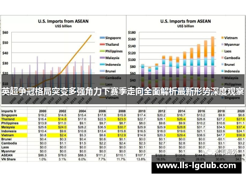 英超争冠格局突变多强角力下赛季走向全面解析最新形势深度观察 英超争冠格局突变多强角力下赛季走向全面解析最新形势深度观察