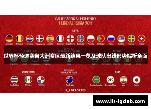 世界杯预选赛各大洲赛区最新结果一览及球队出线形势解析全面