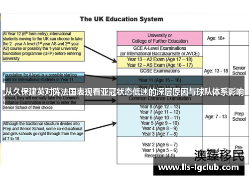 从久保建英对阵法国表现看亚冠状态低迷的深层原因与球队体系影响