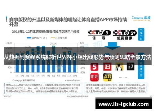 从数据到赛程系统解析世界杯小组出线形势与预测思路全景方法 从数据到赛程系统解析世界杯小组出线形势与预测思路全景方法