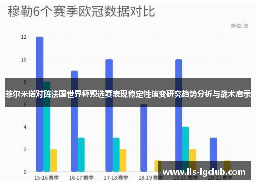 菲尔米诺对阵法国世界杯预选赛表现稳定性演变研究趋势分析与战术启示 菲尔米诺对阵法国世界杯预选赛表现稳定性演变研究趋势分析与战术启示